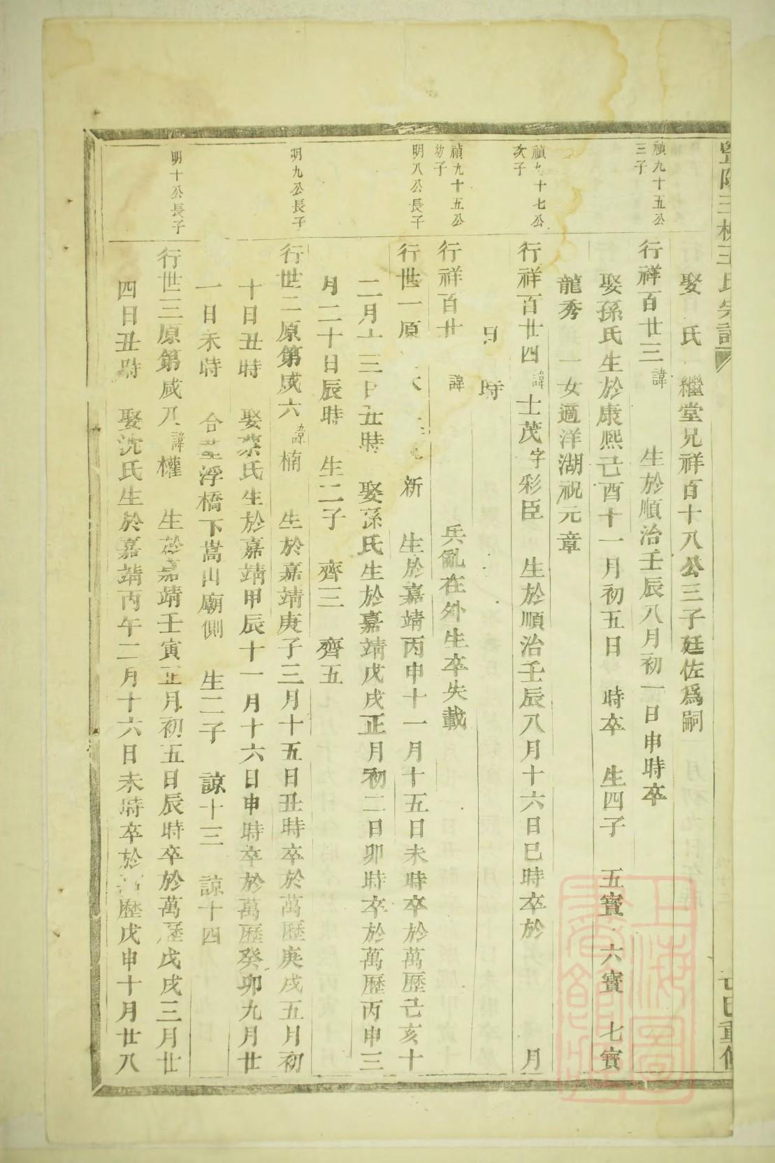 智姓名人有哪些