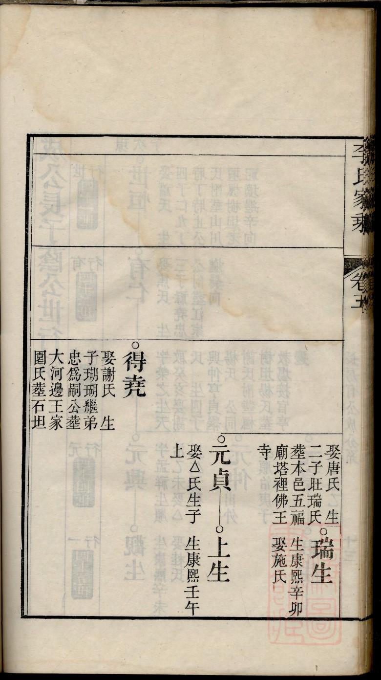 进姓家谱全部辈分大全