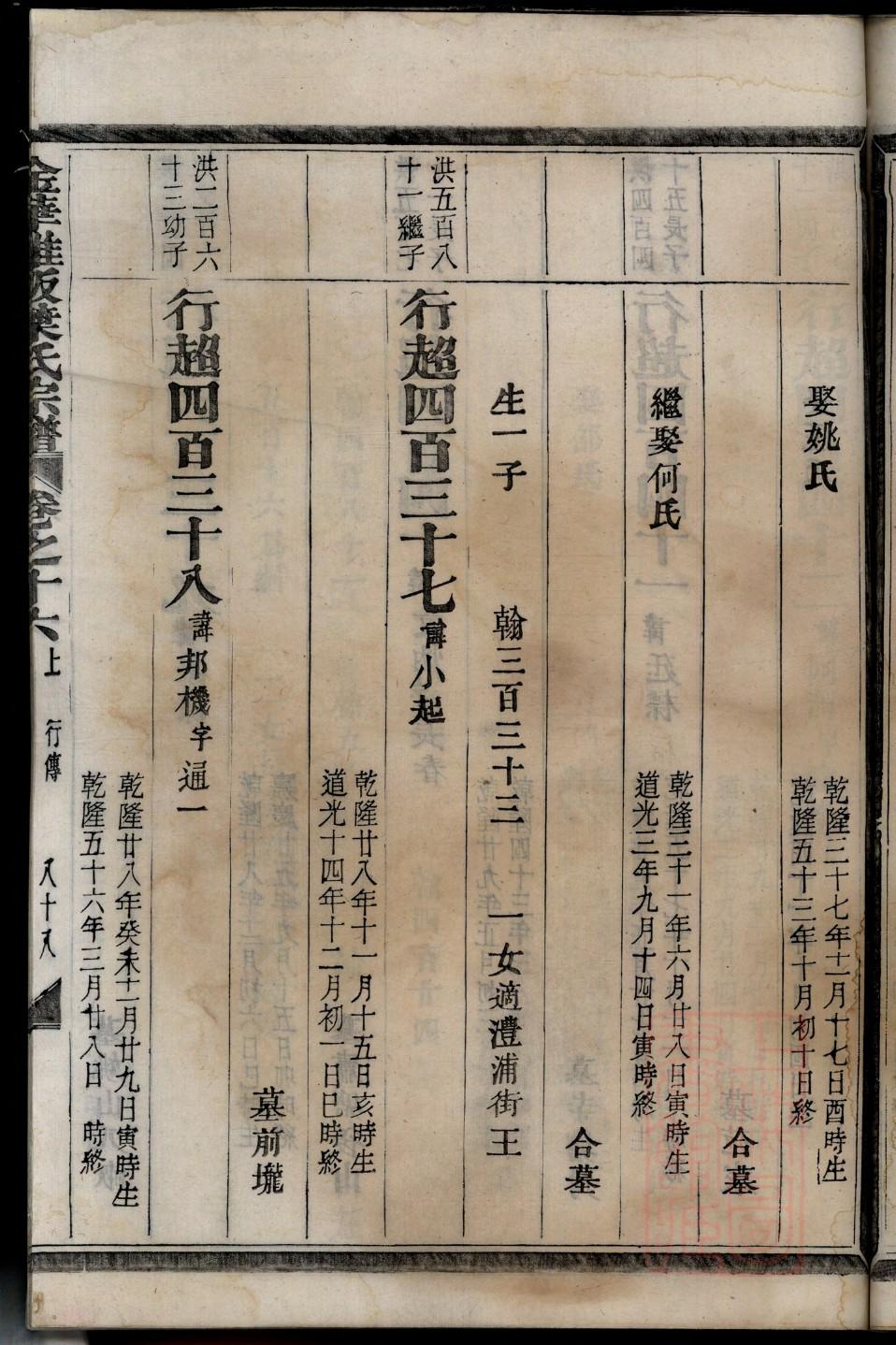 冀氏辈分表