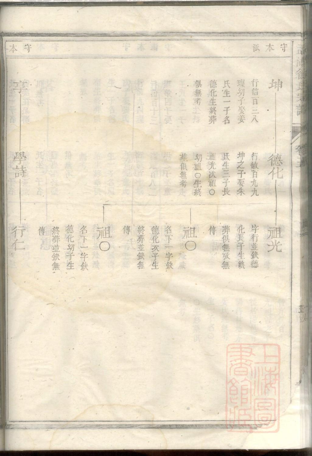 萧氏宗祠四美堂