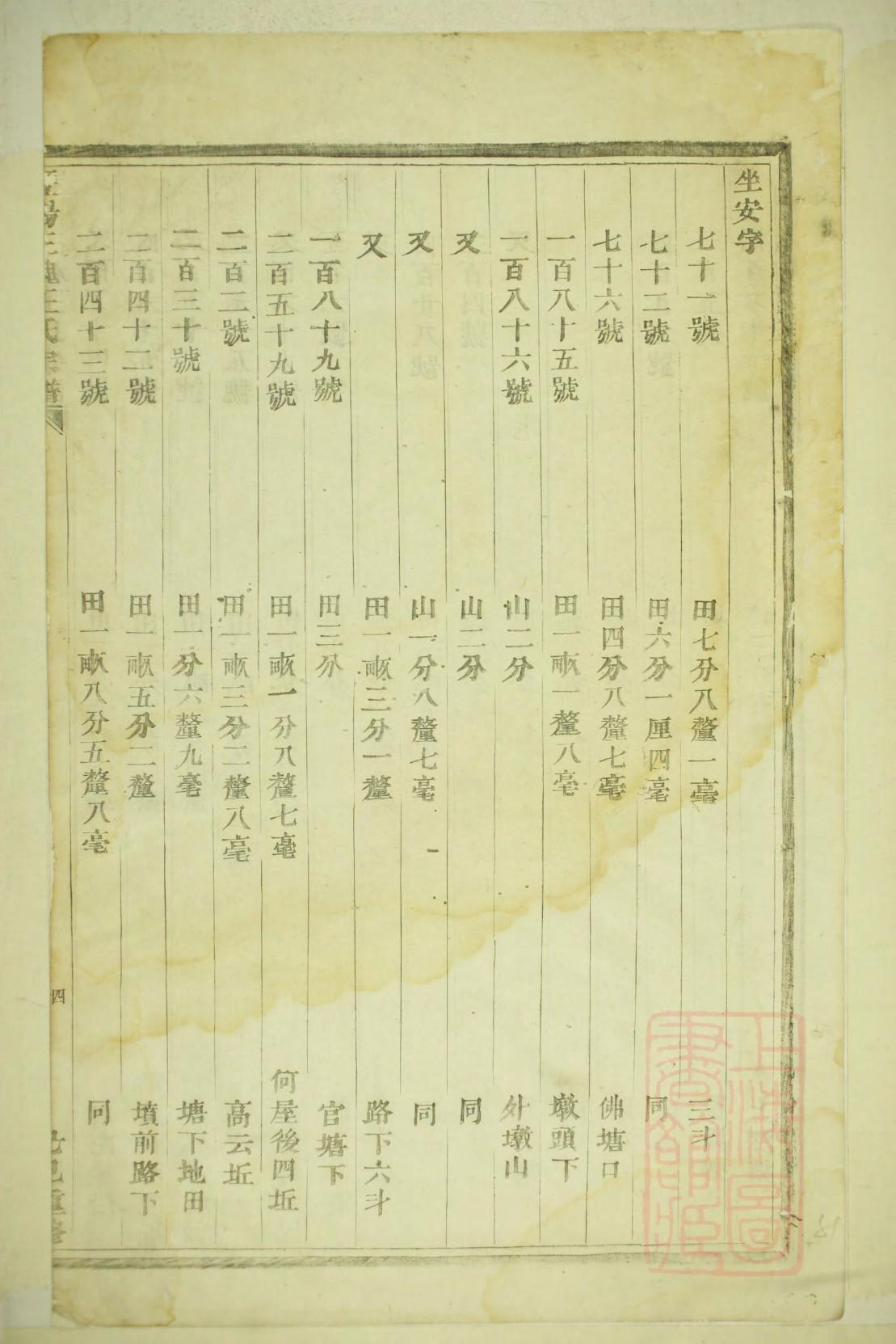 青海陈氏家谱