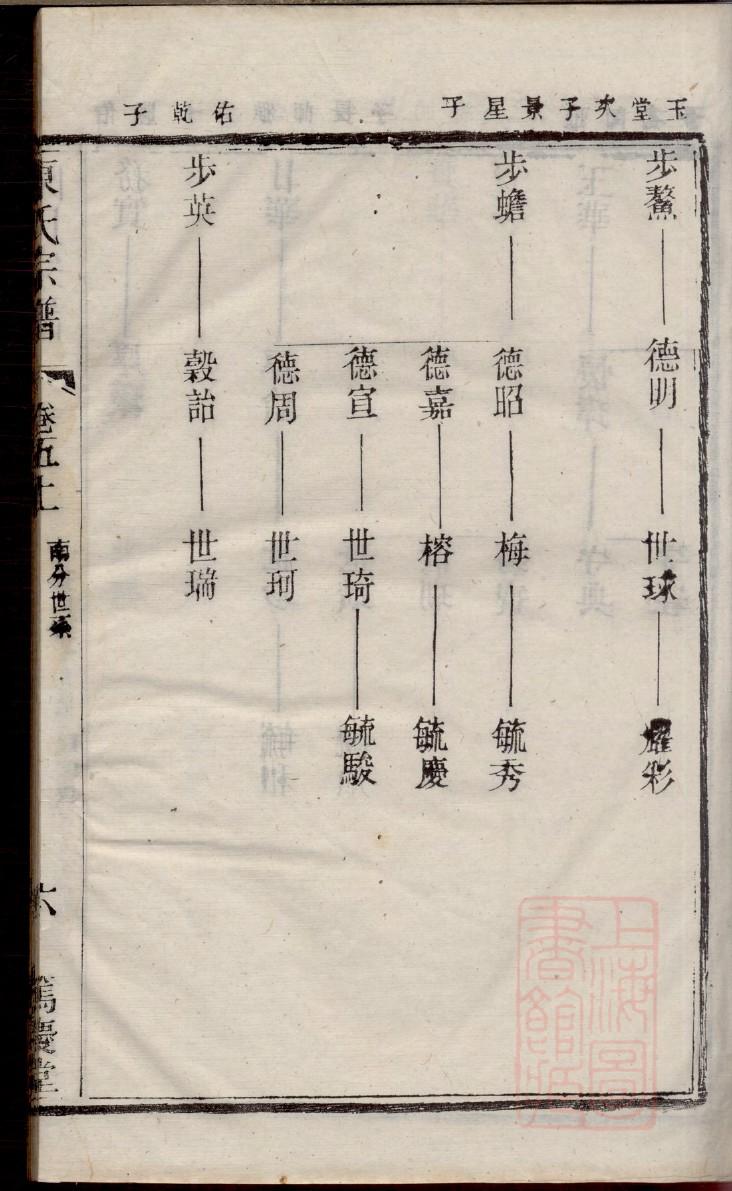 韶姓族谱字辈查询全部