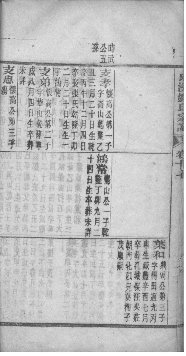 谭姓名人有哪些