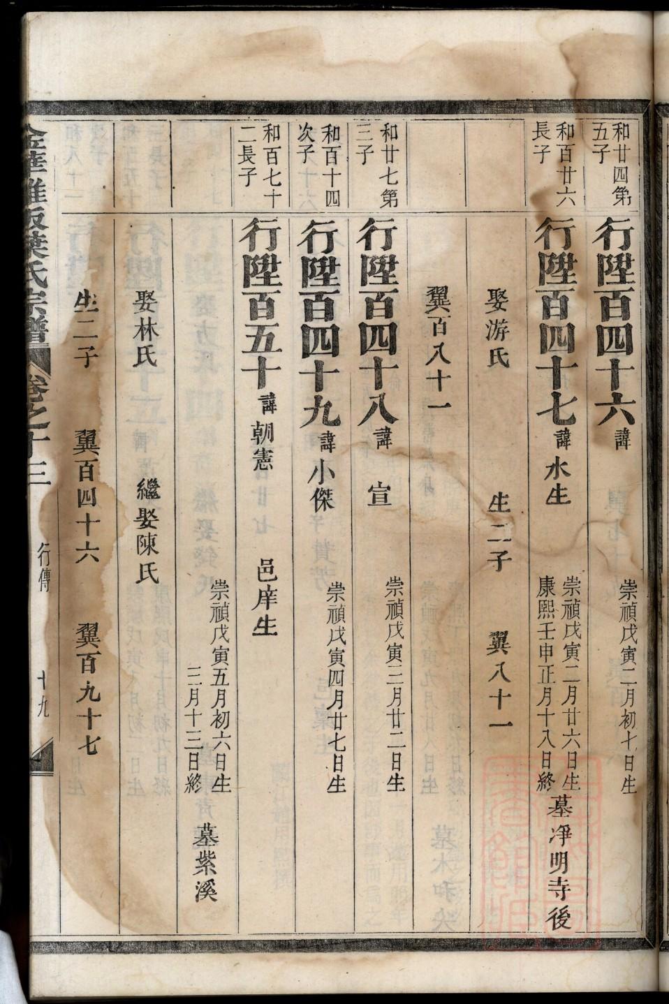 储氏宗祠对联