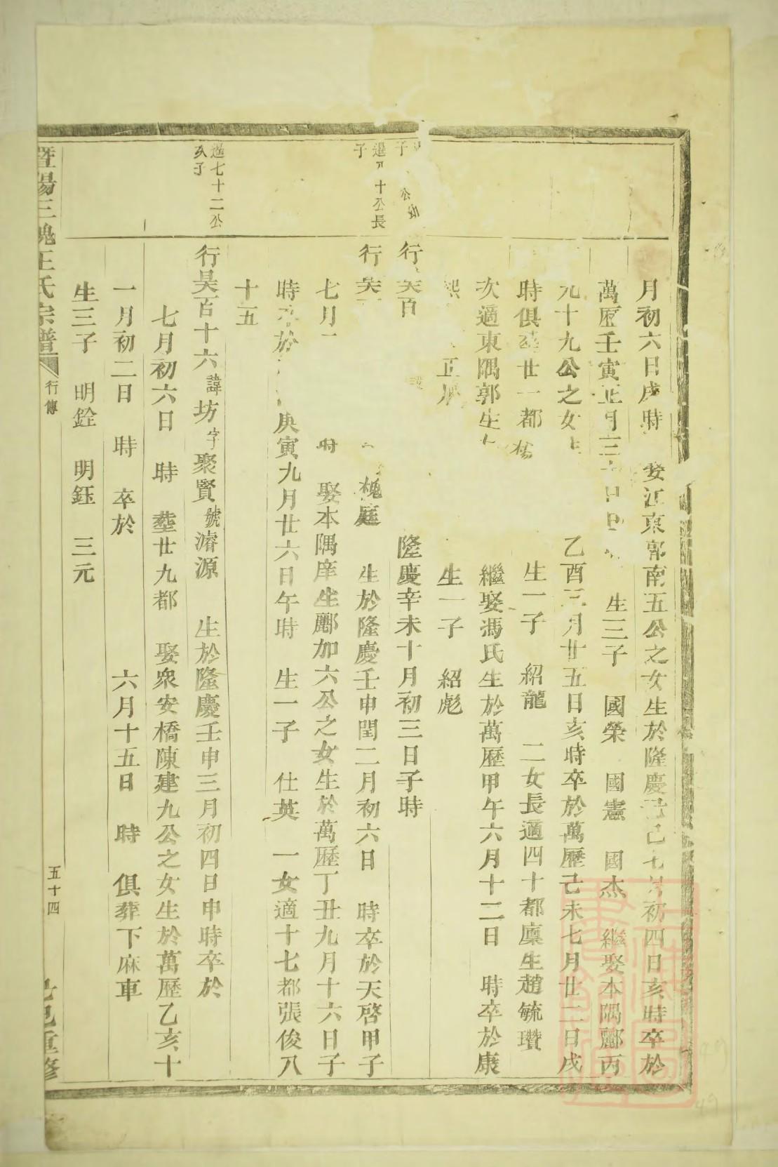 首氏族谱字辈大全