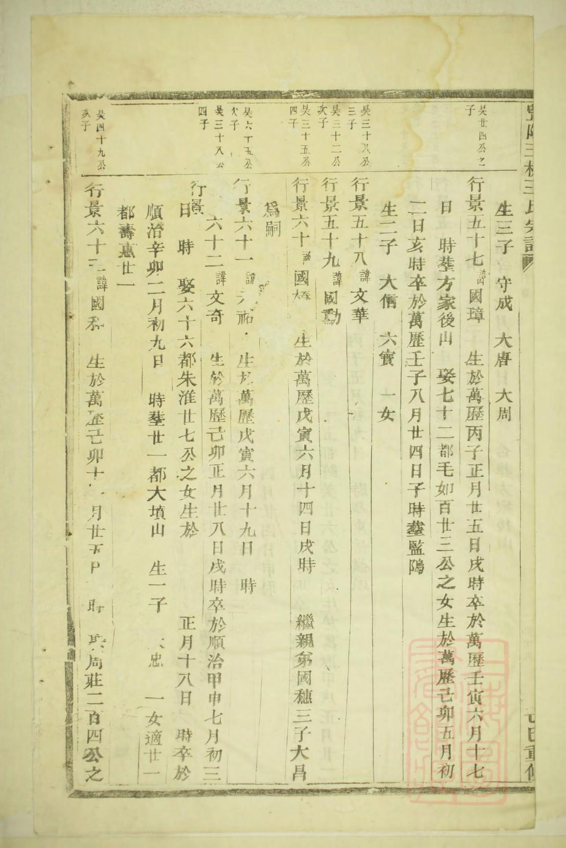 呼氏字辈介绍
