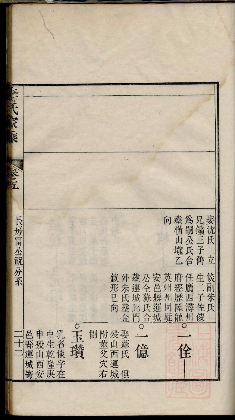 山东大王庄王氏家谱