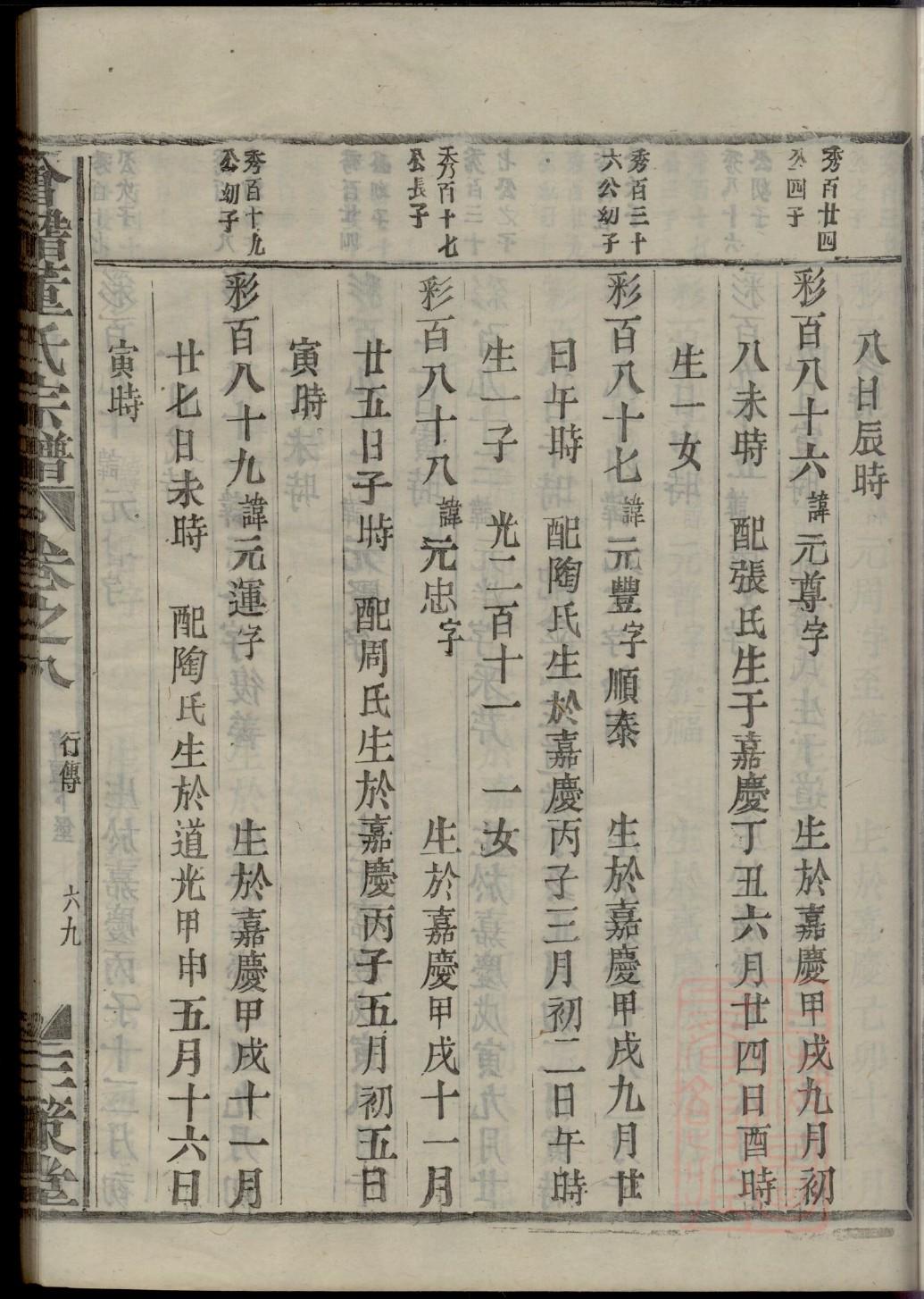 福建园岱元氏族谱