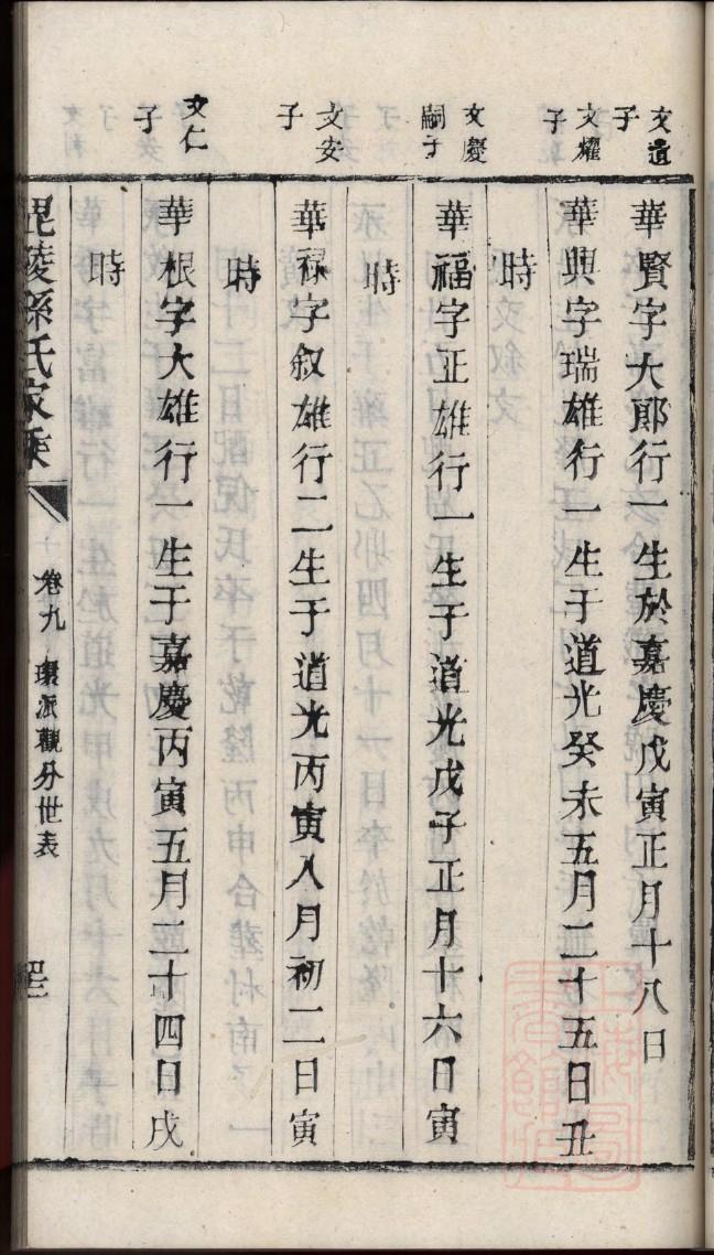 咎氏族谱序言范文
