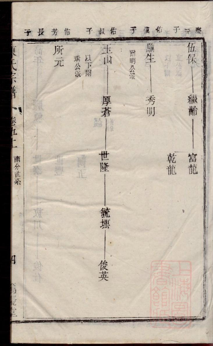 江西义门陈氏宗谱祠堂