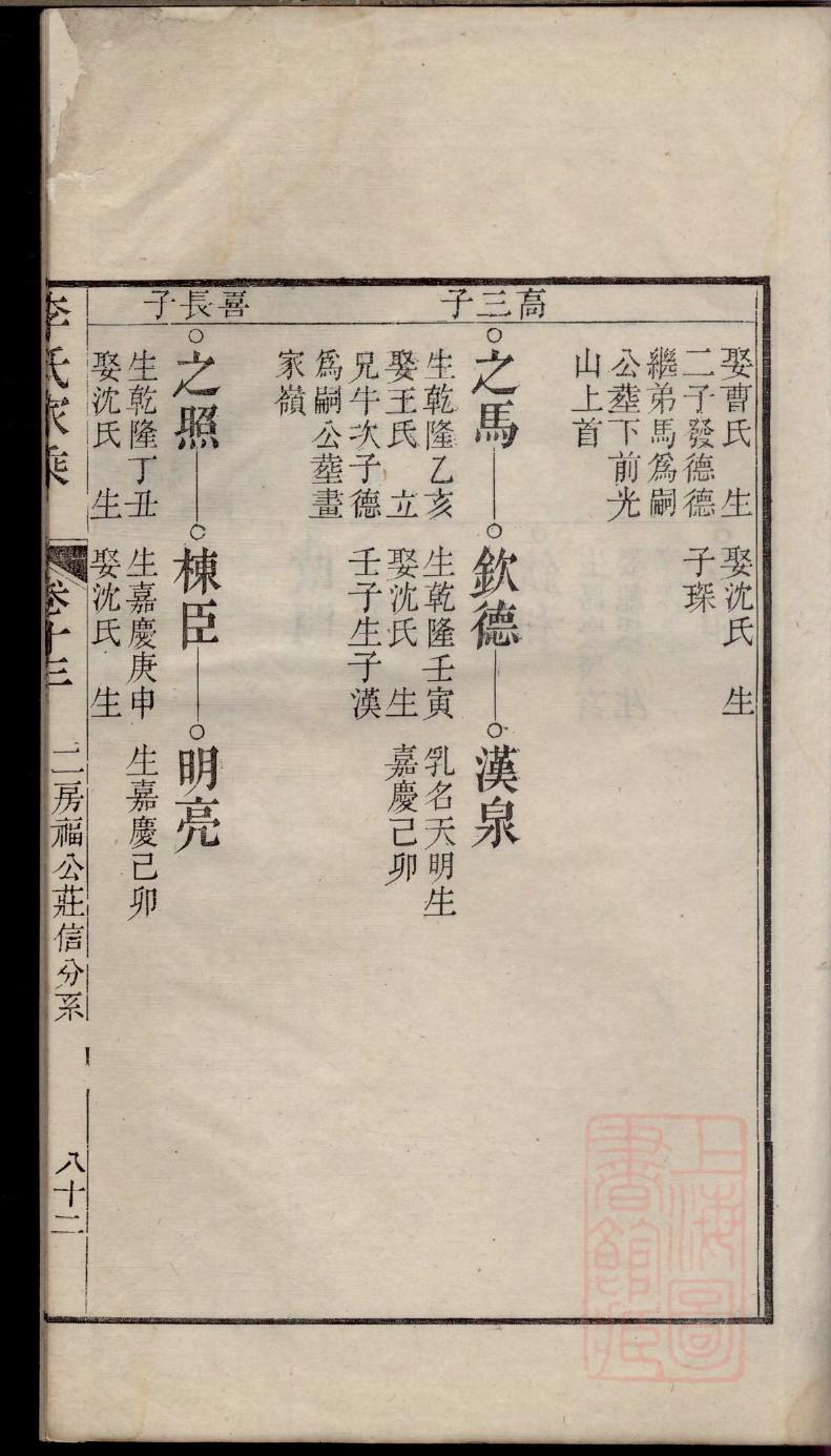 莒南庄家家谱