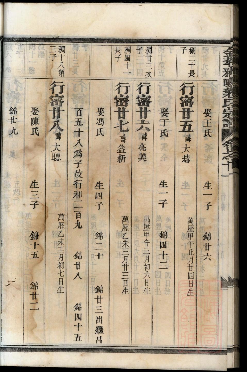 瞿家家谱