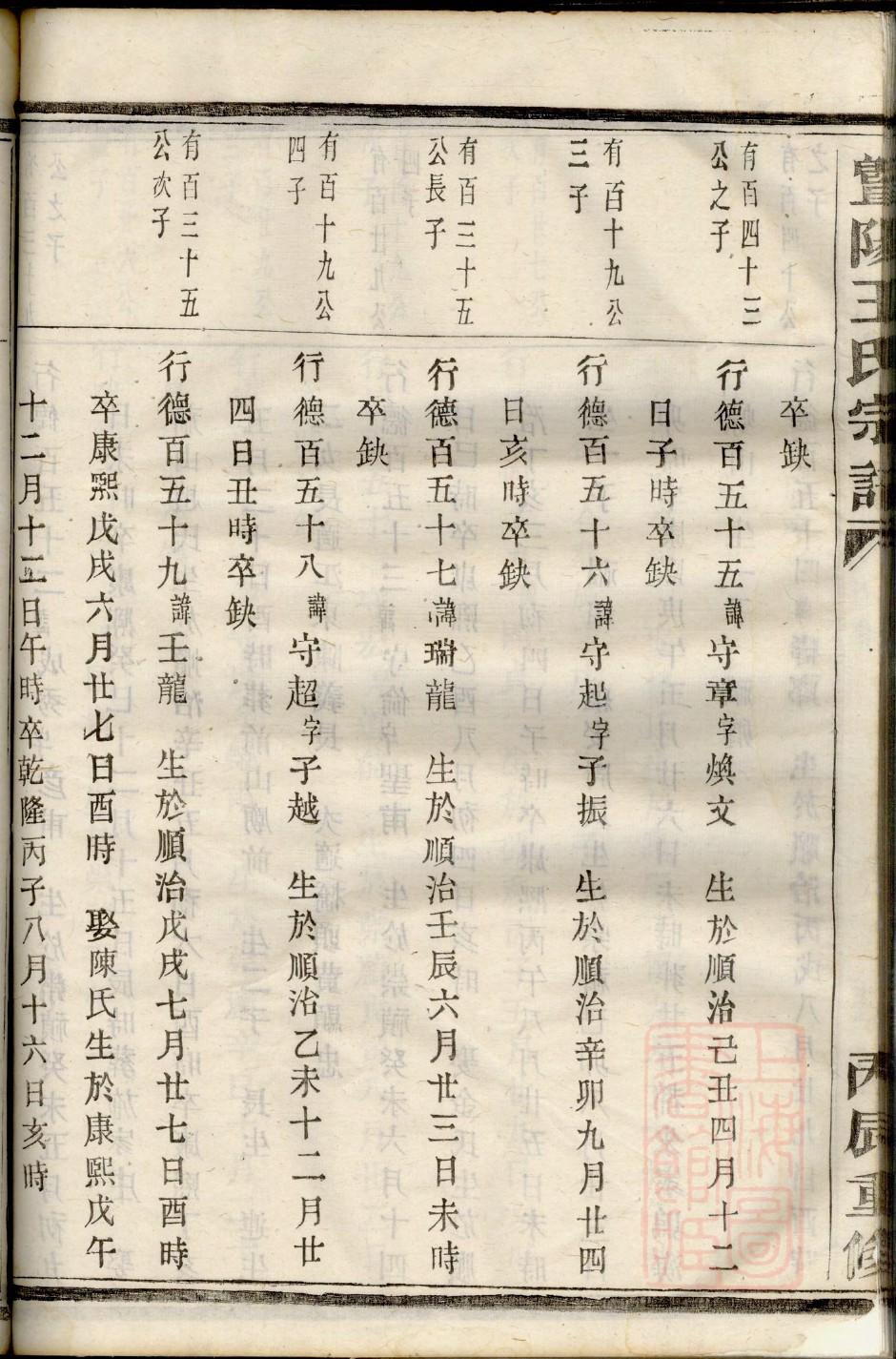 广西杨氏家族祠堂
