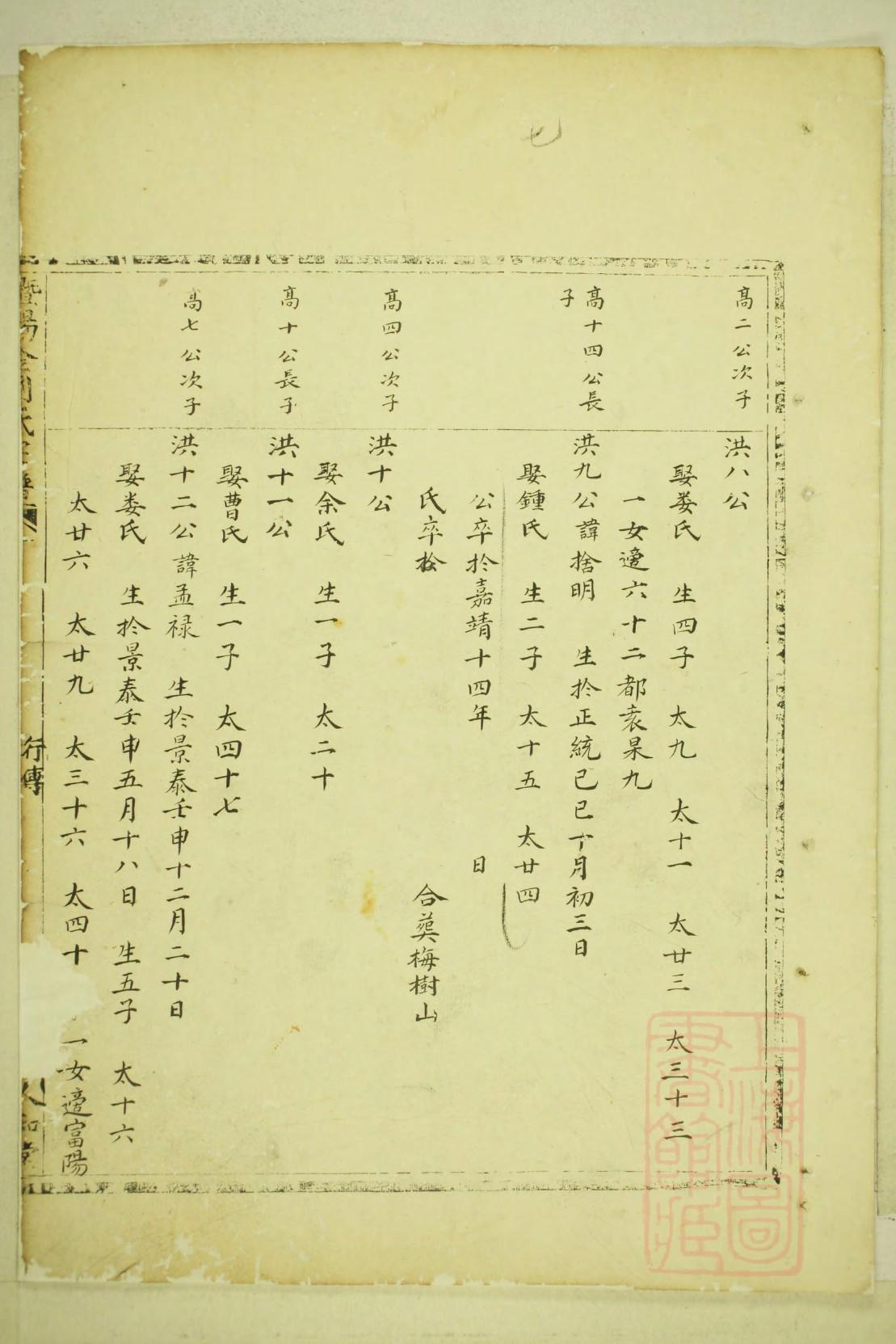 粘姓族谱字辈大全