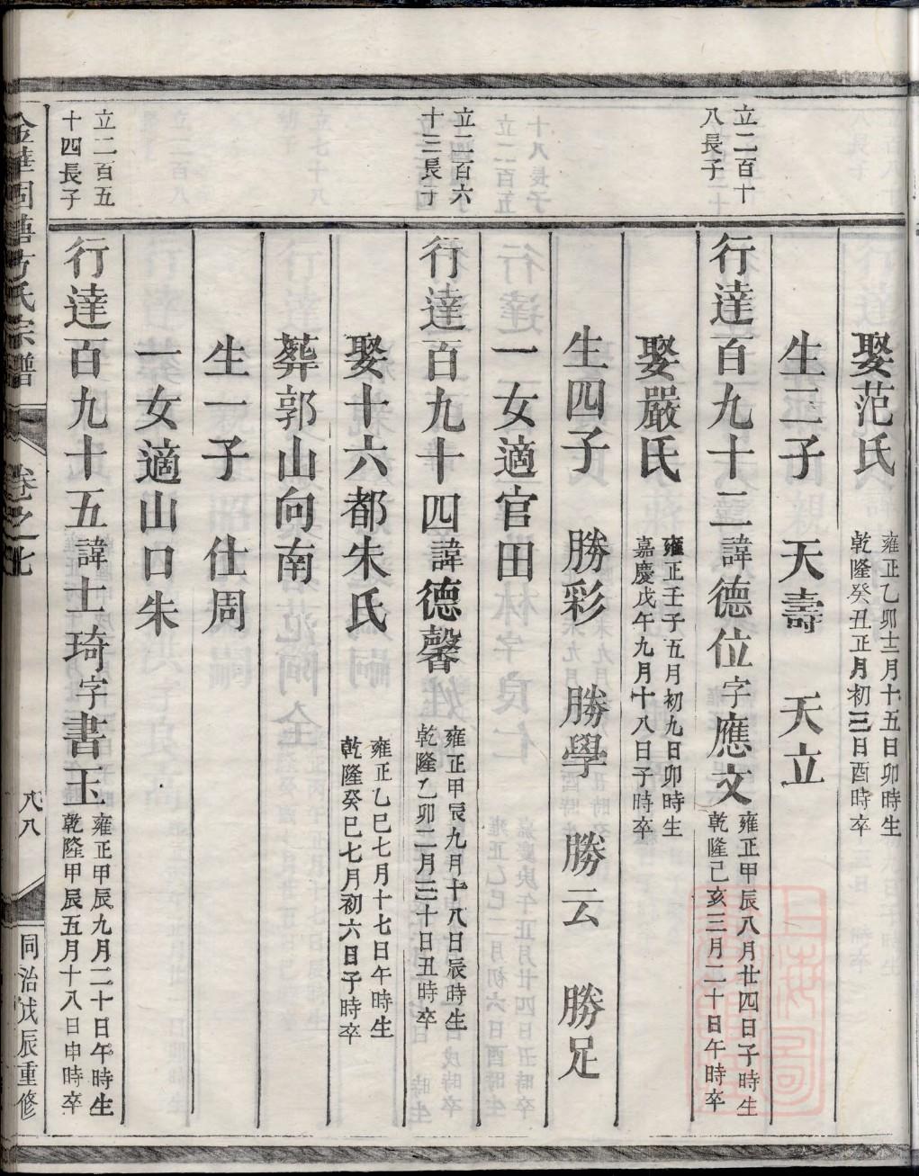 国誉自我手账家谱