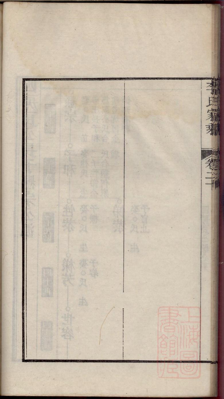 太原王氏家谱字辈查询