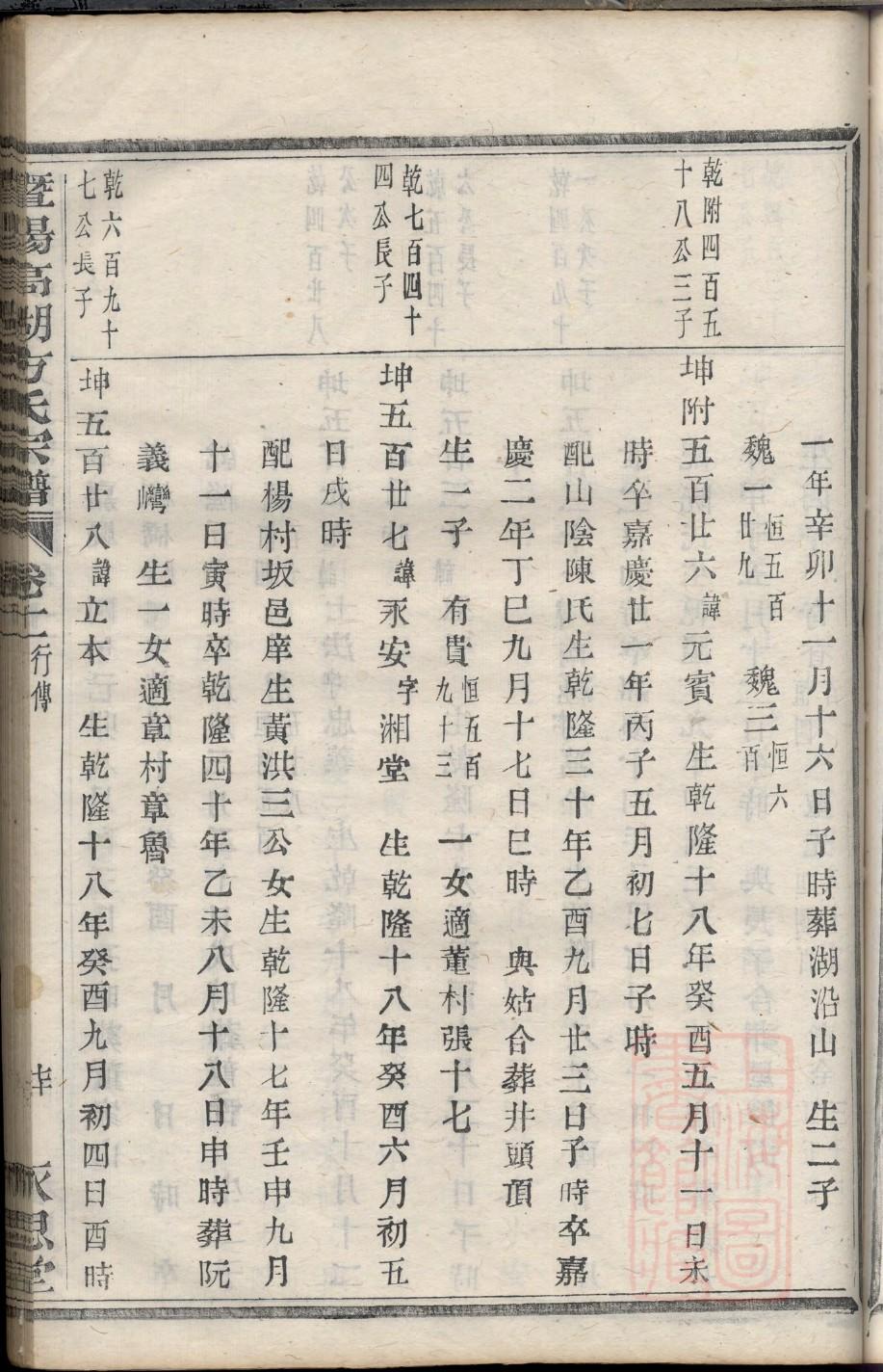 山氏家谱查询一览表