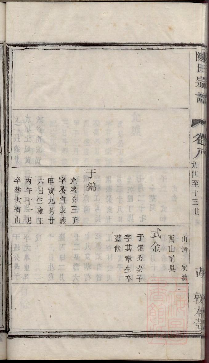 山东平邑王氏家谱