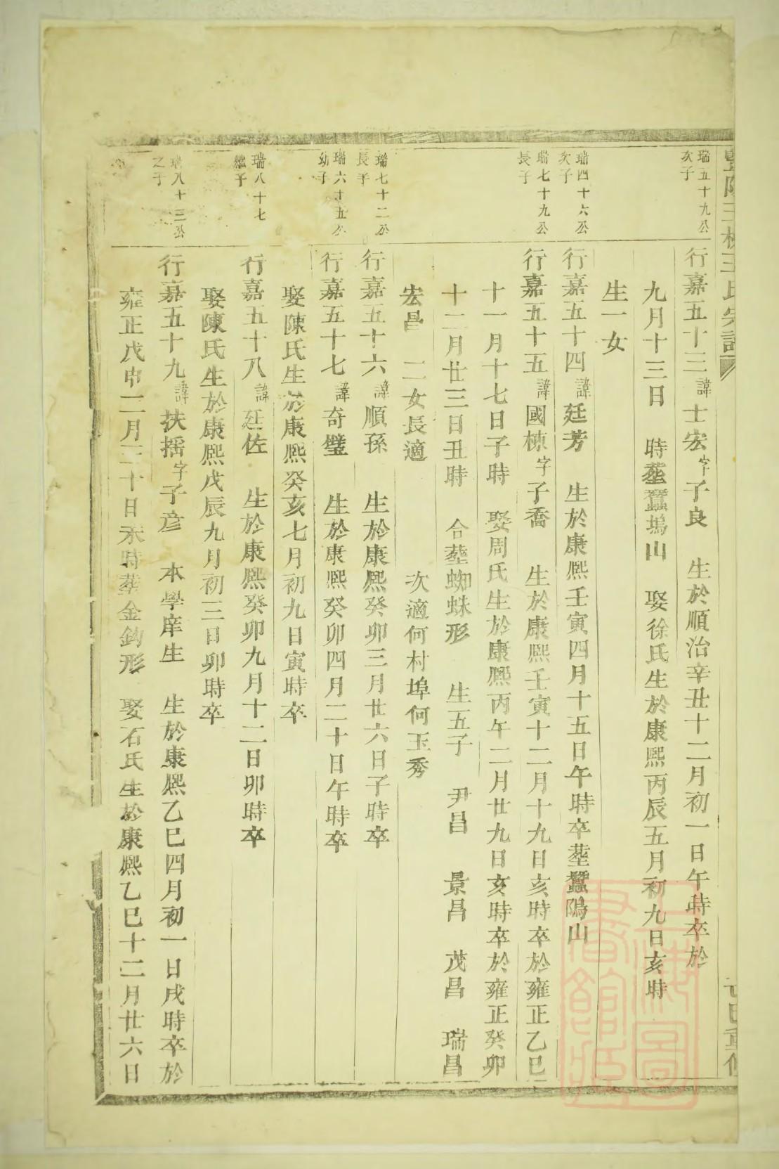 廖姓的来源和历史