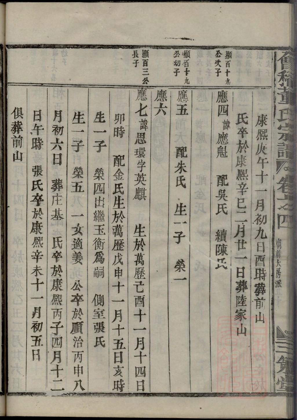 姓氏家谱24个辈分