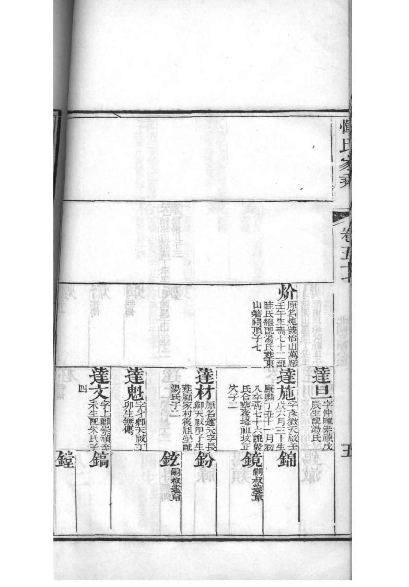 区姓族谱字辈查询全部