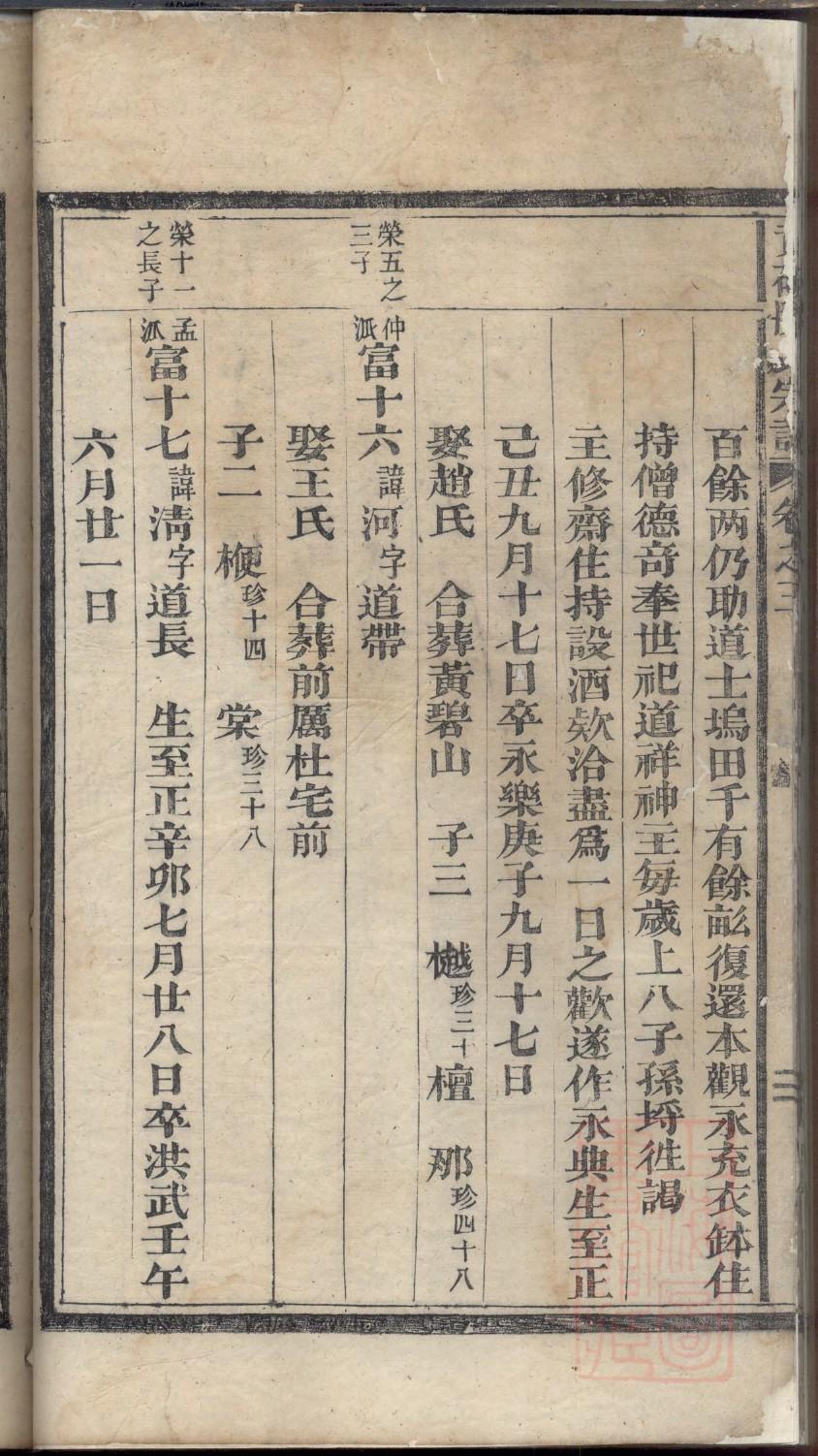 美国犹太家谱网