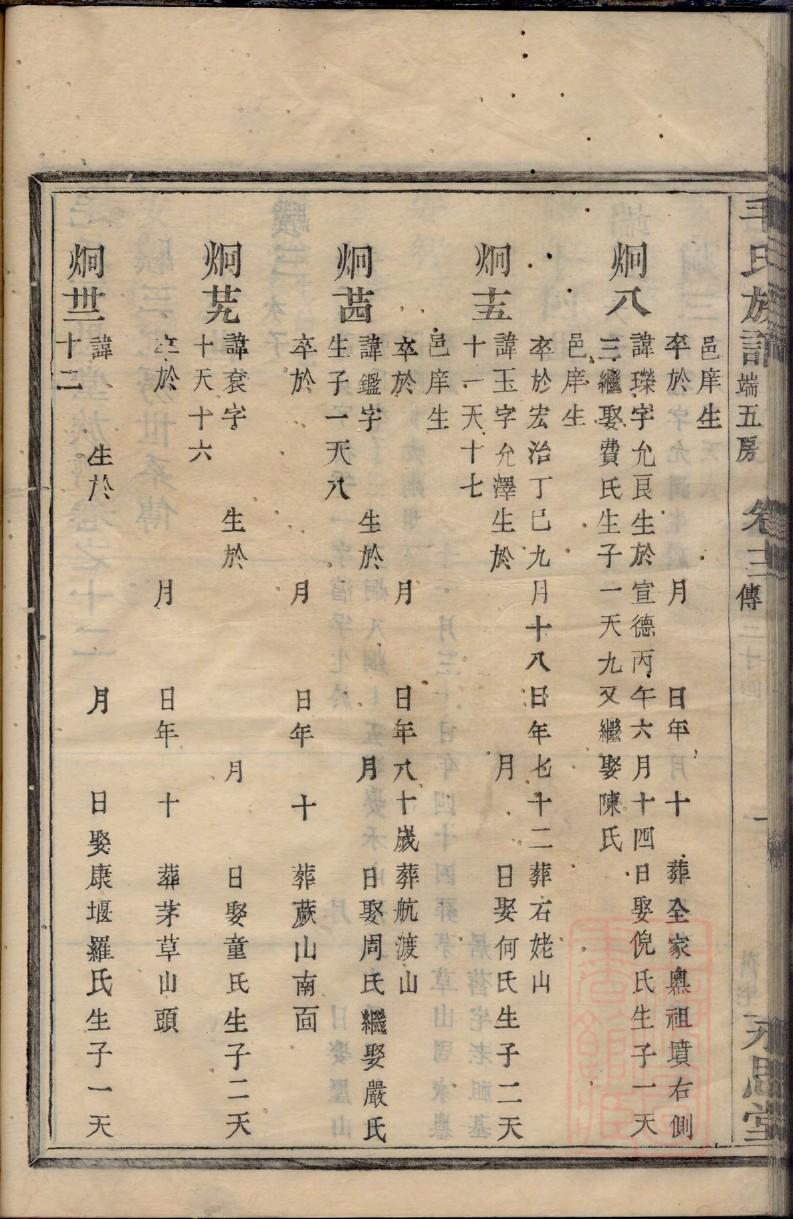 召氏家谱所有字辈查询