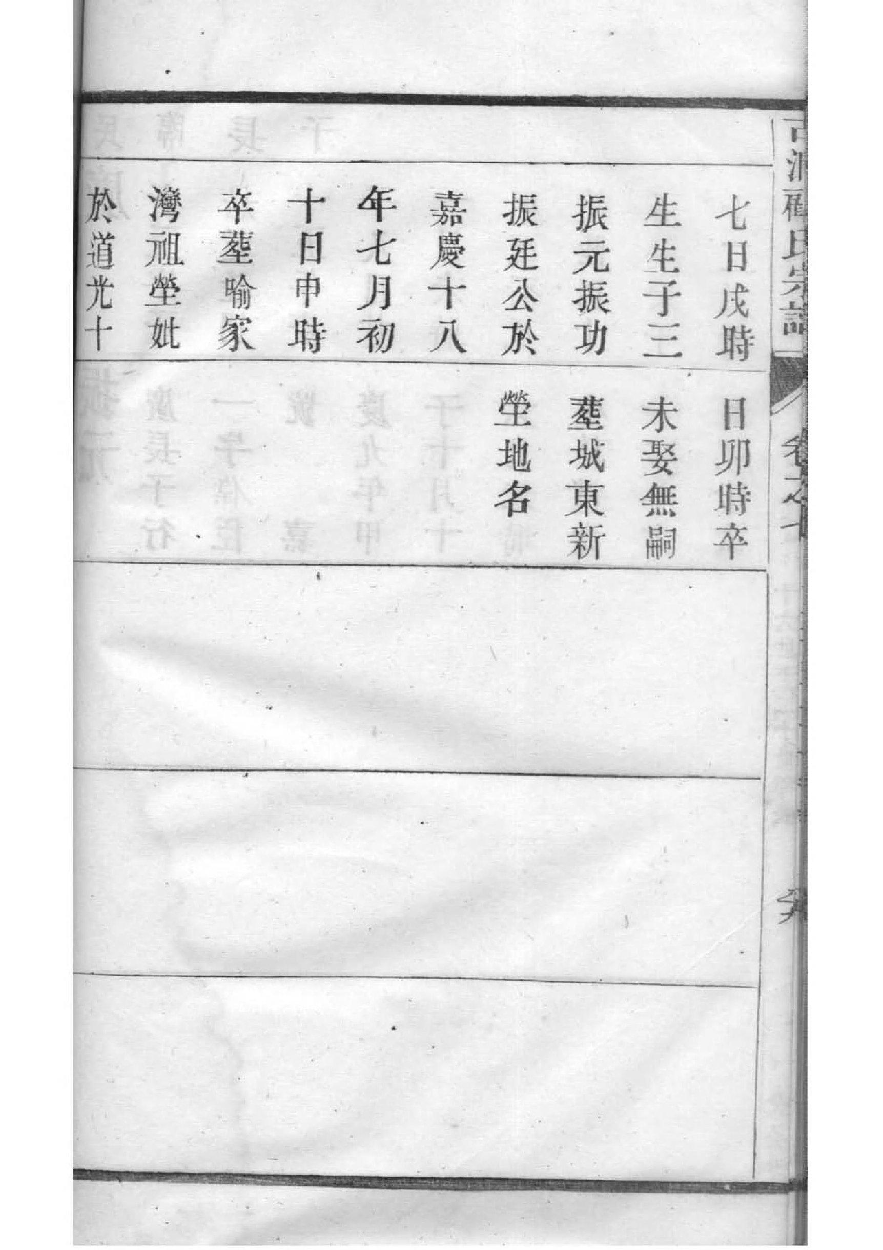典姓的来源和历史