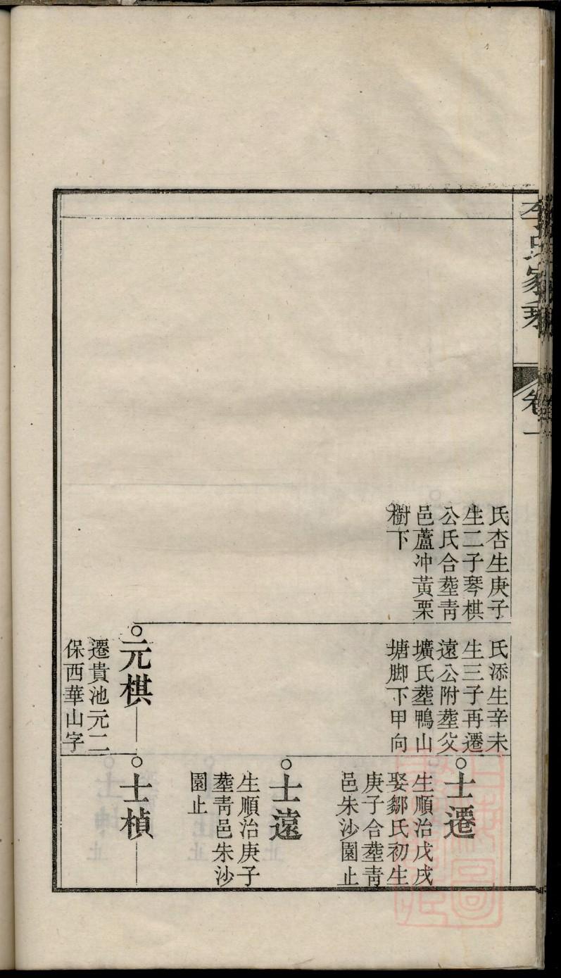 房氏详细家谱
