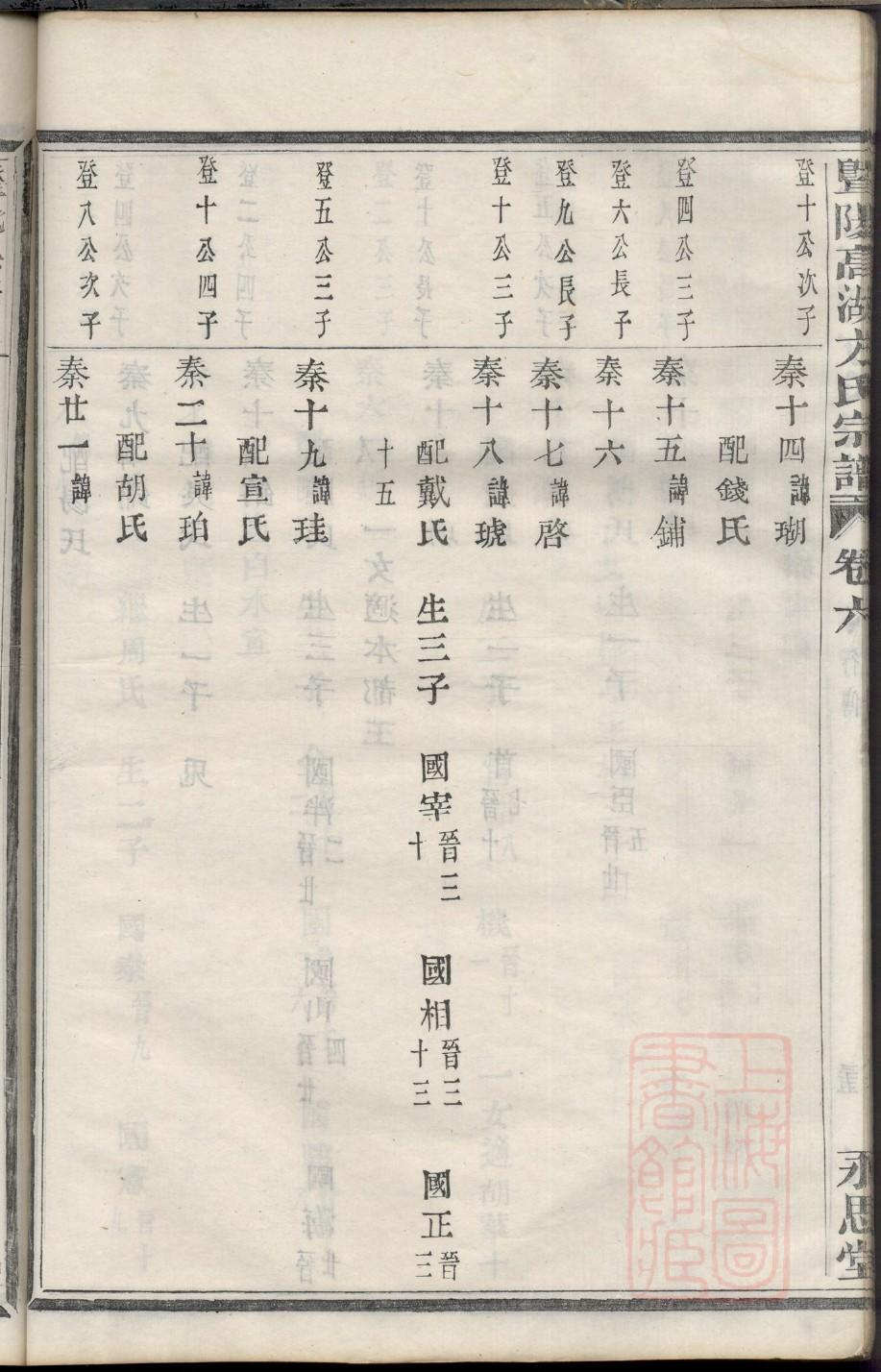 单氏族谱字辈大全