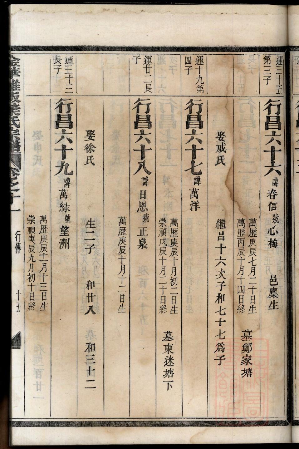 清河堂张氏族谱字辈大全