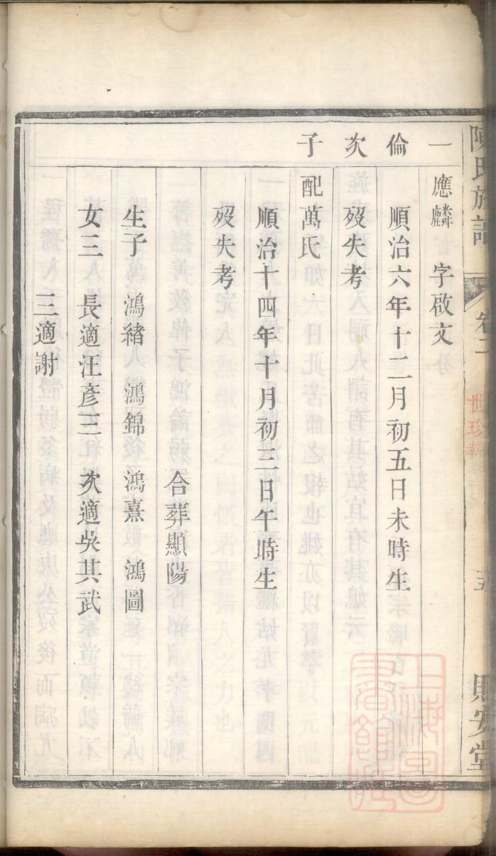 潭氏家谱所有字辈查询