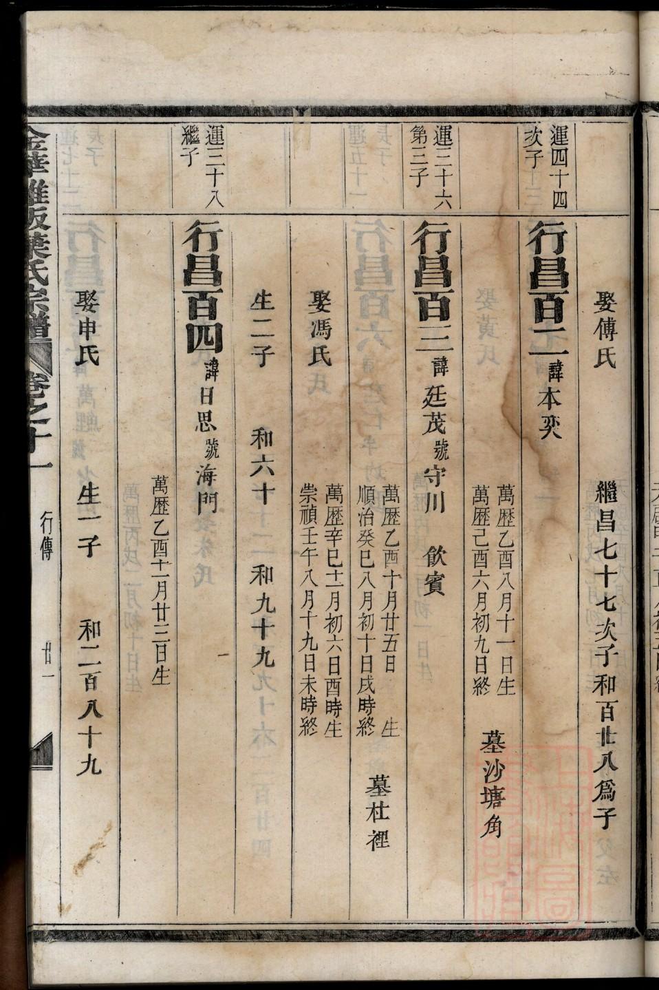 福氏族谱108字辈