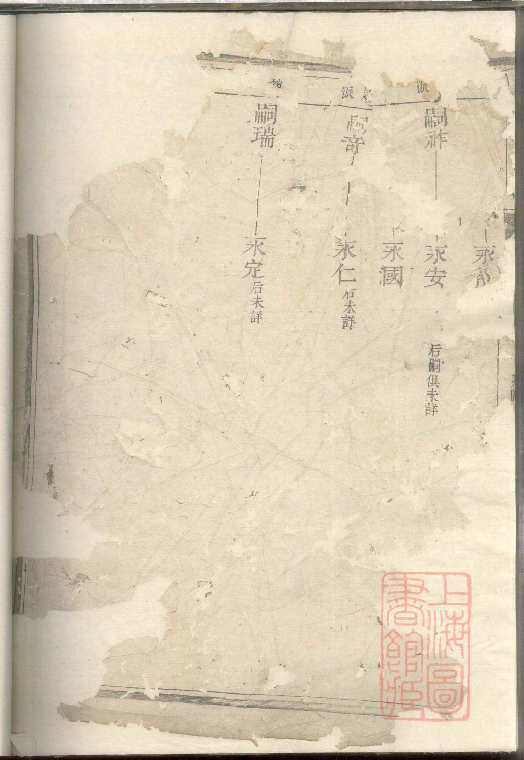 束姓族谱字辈查询全部