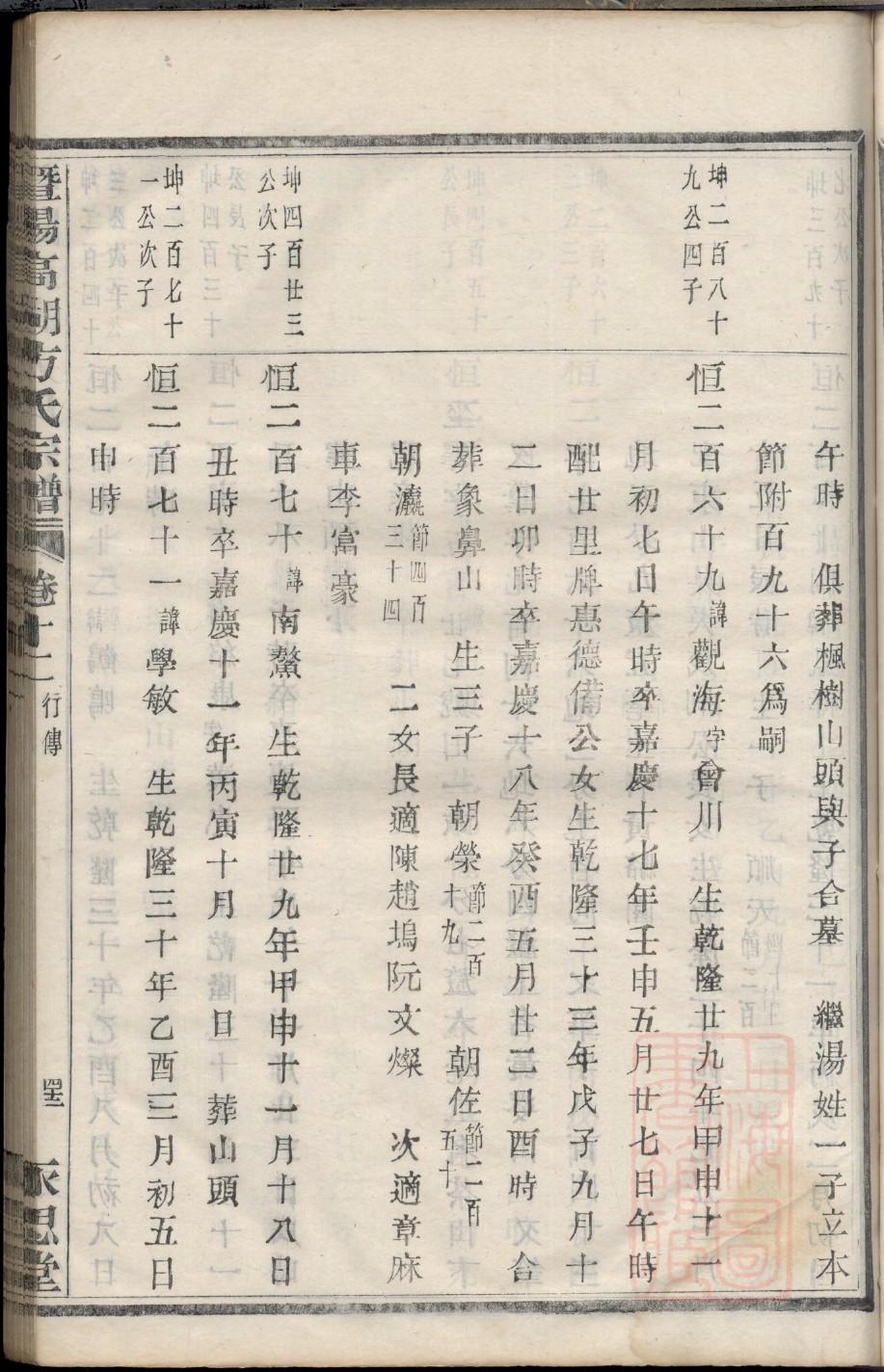 茆姓名人有哪些