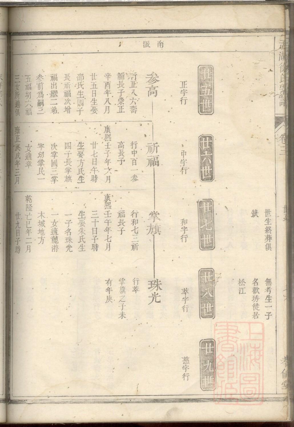 安徽徐氏家谱辈分查询表