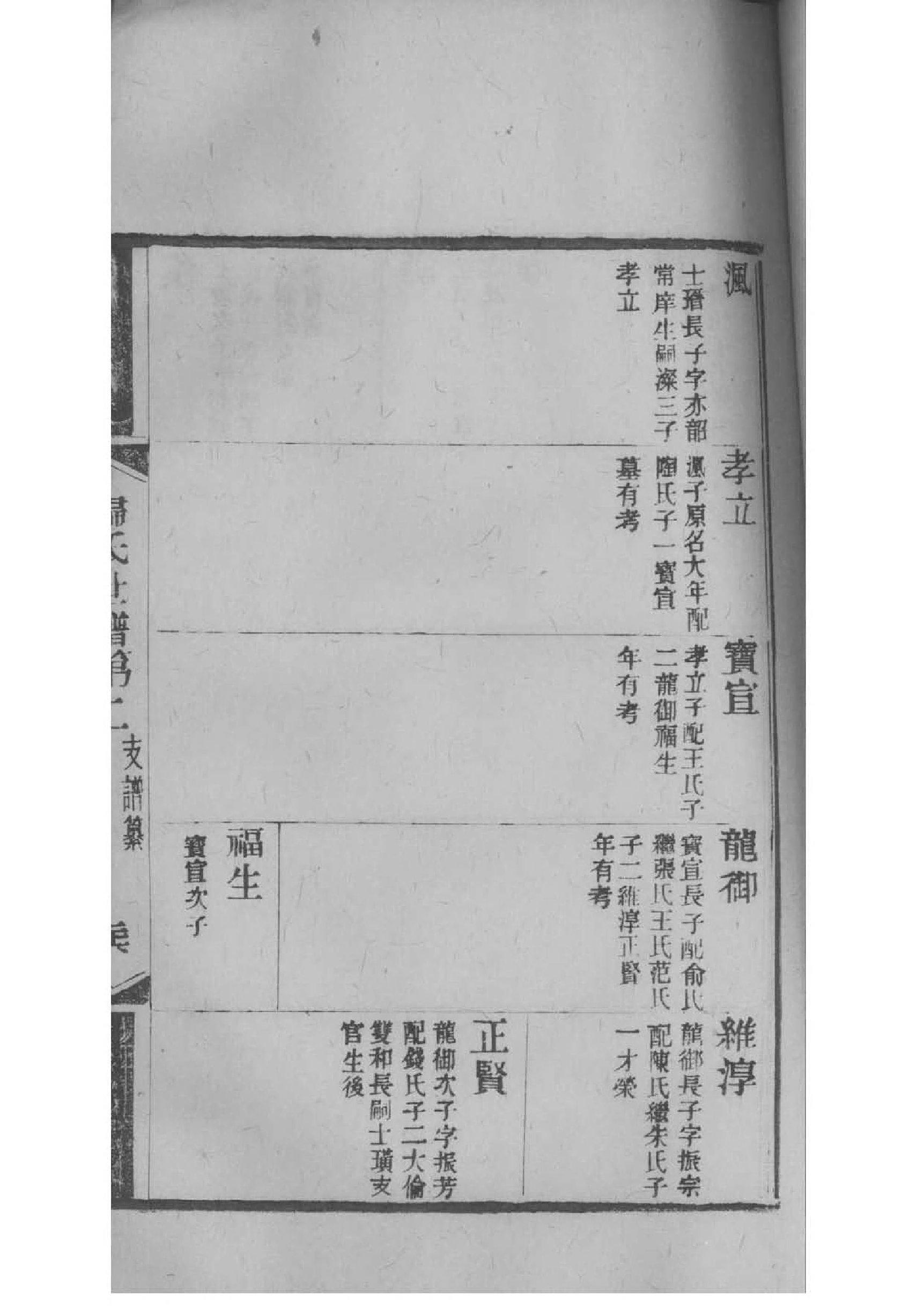 辽宁周家家谱