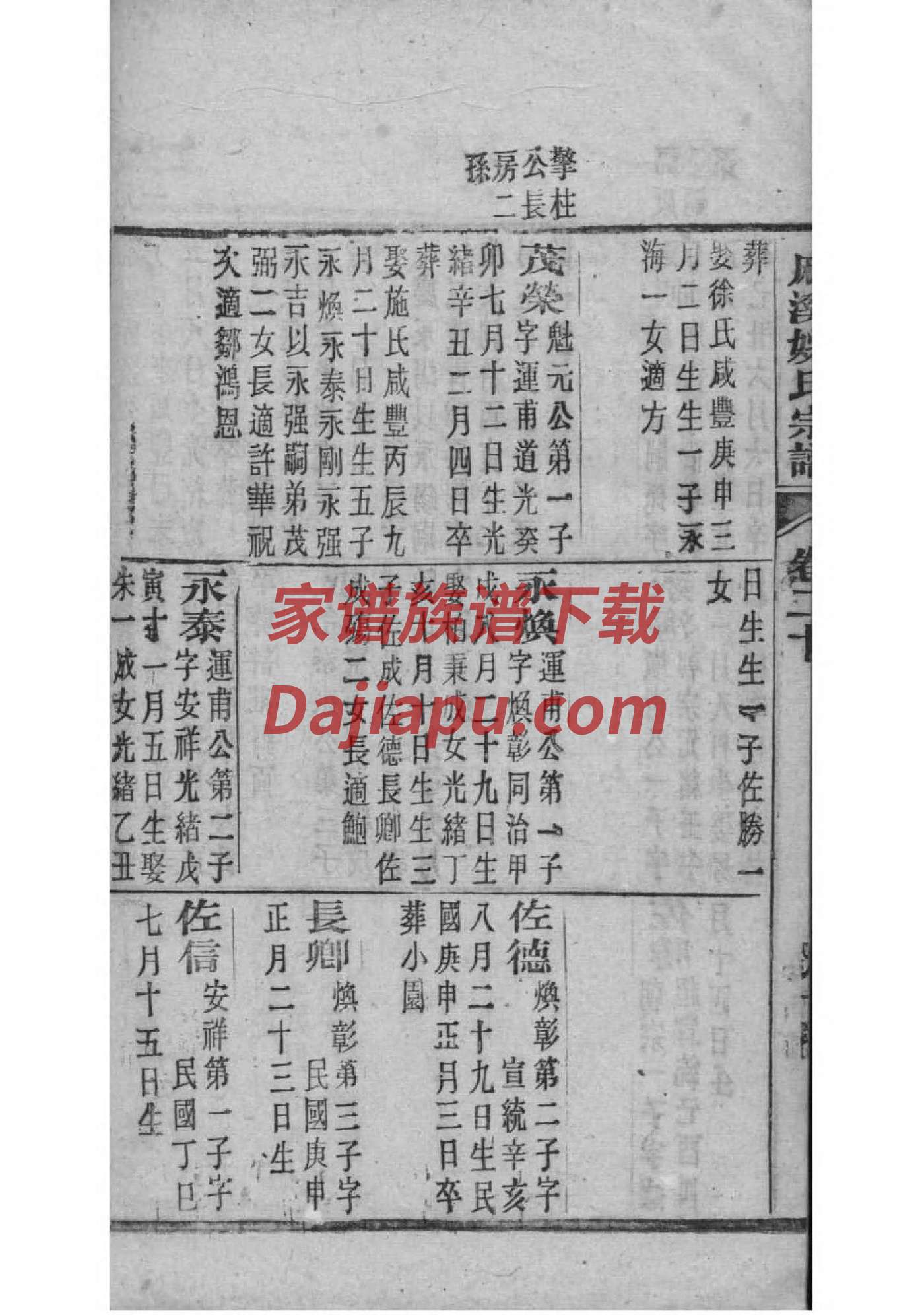 傅氏辈分排列顺序