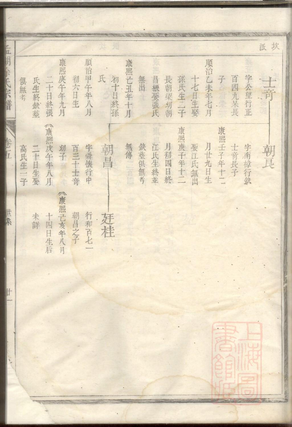余氏族谱在哪里