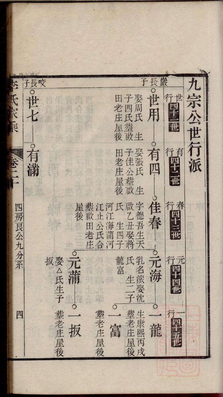 家谱续修后记选篇