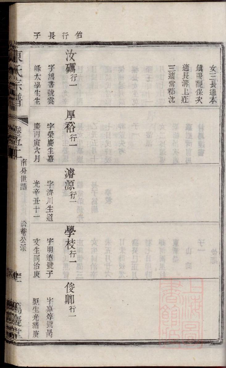 怎样写家谱链接