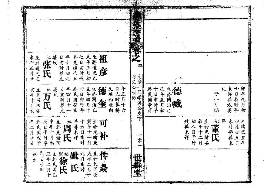 鲜氏家谱查询一览表