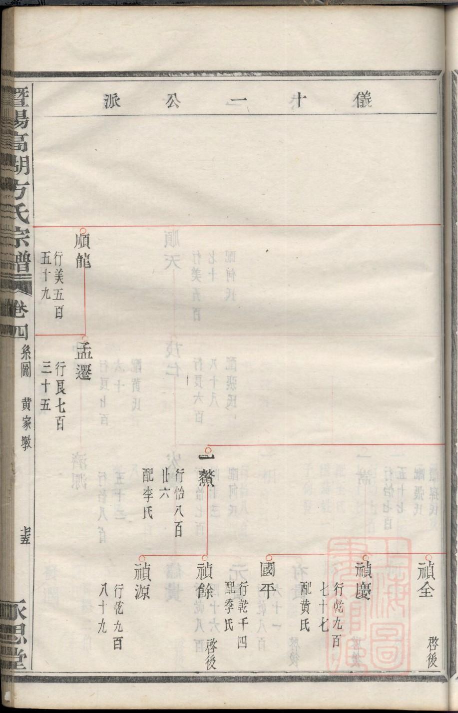 能氏宗祠介绍