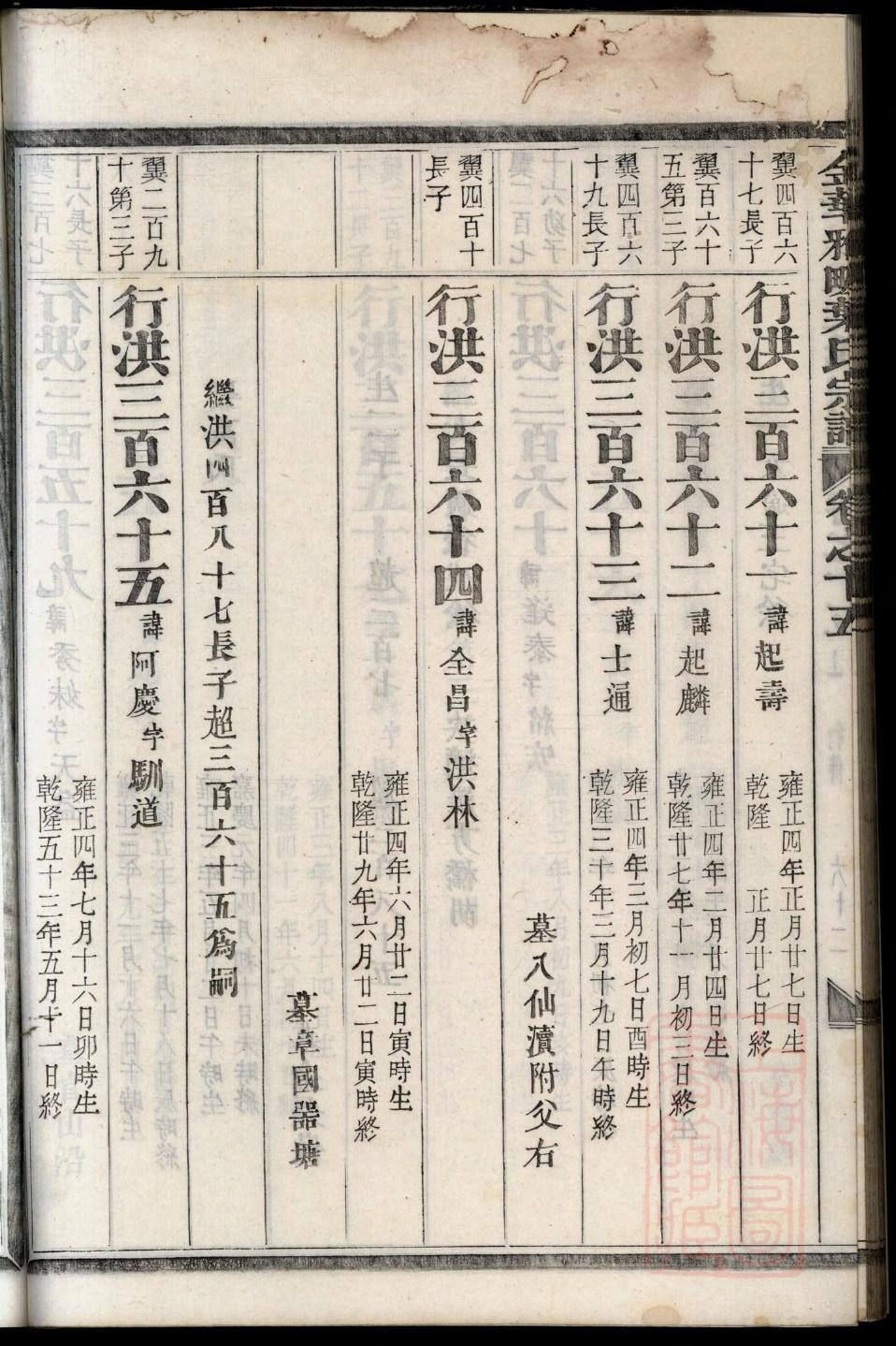 星姓族谱字辈排行