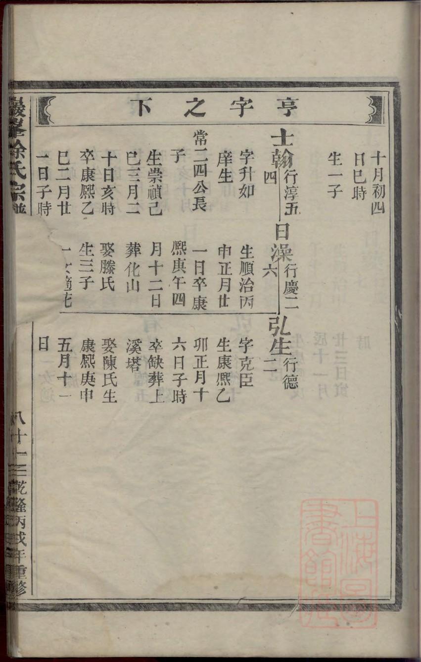 付家村付氏祠堂