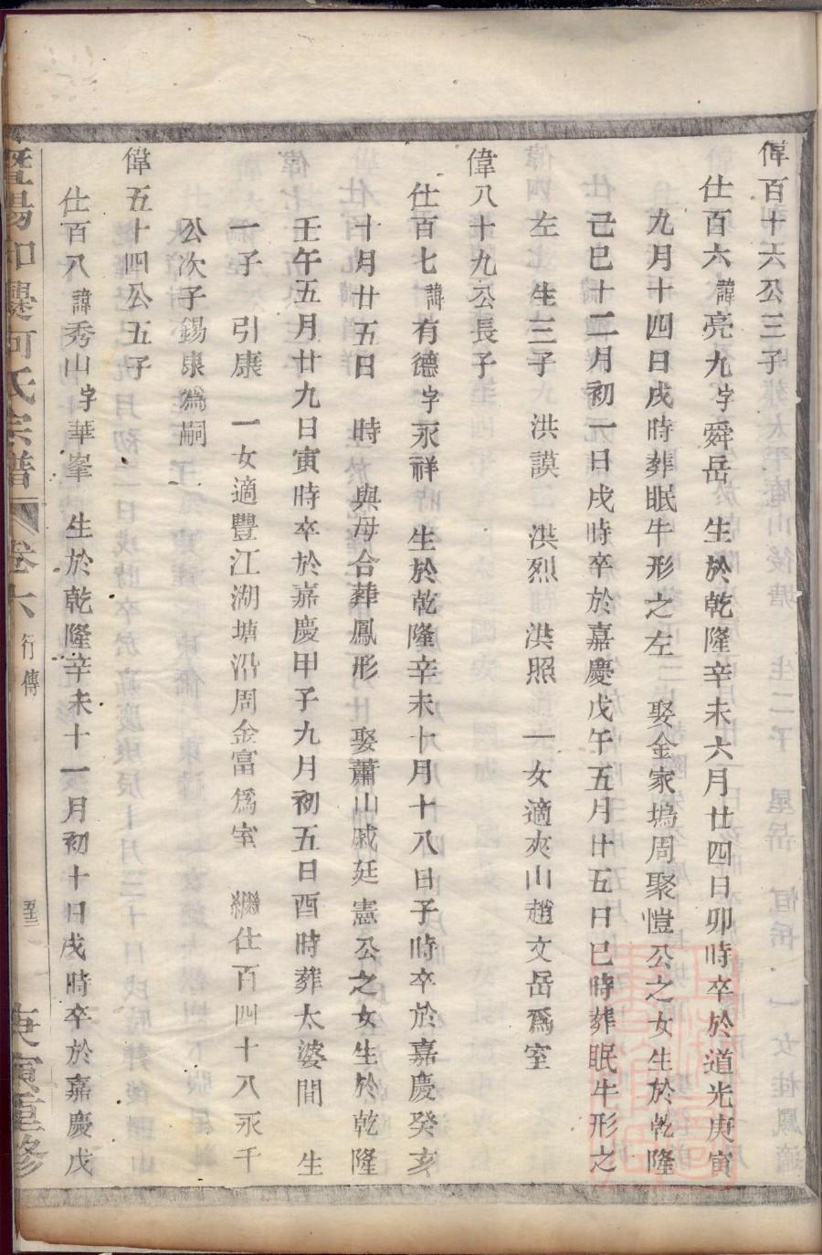 寿光西黑前村张氏家谱