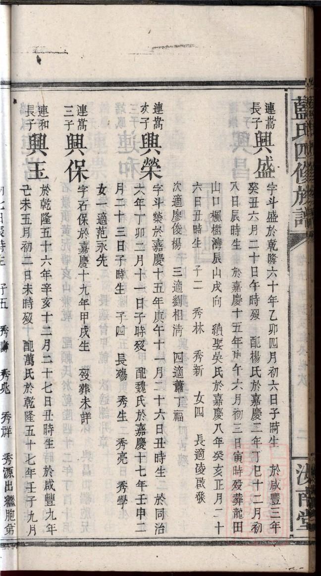 让氏起源地祖籍哪里