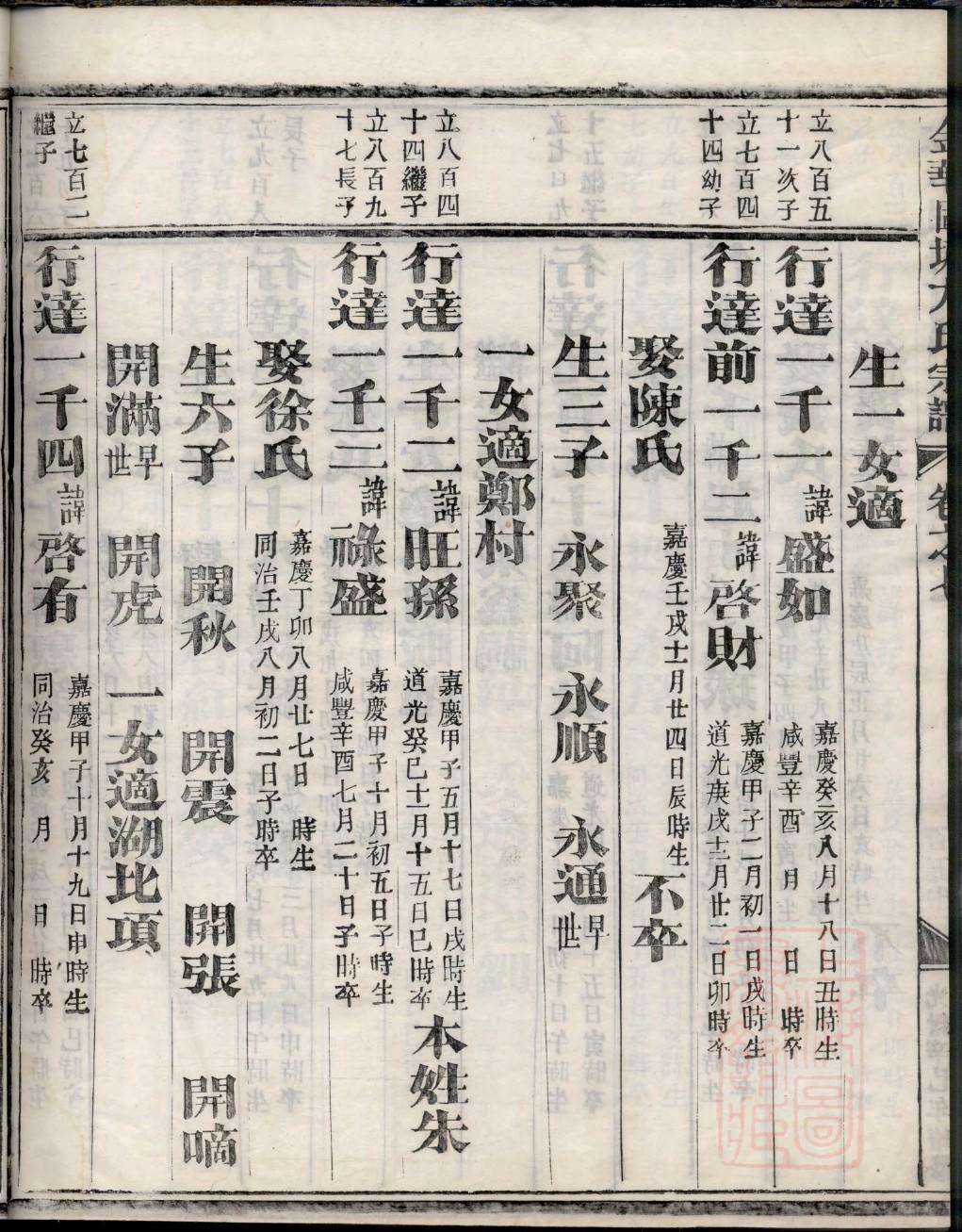 厉姓家谱全部辈分大全
