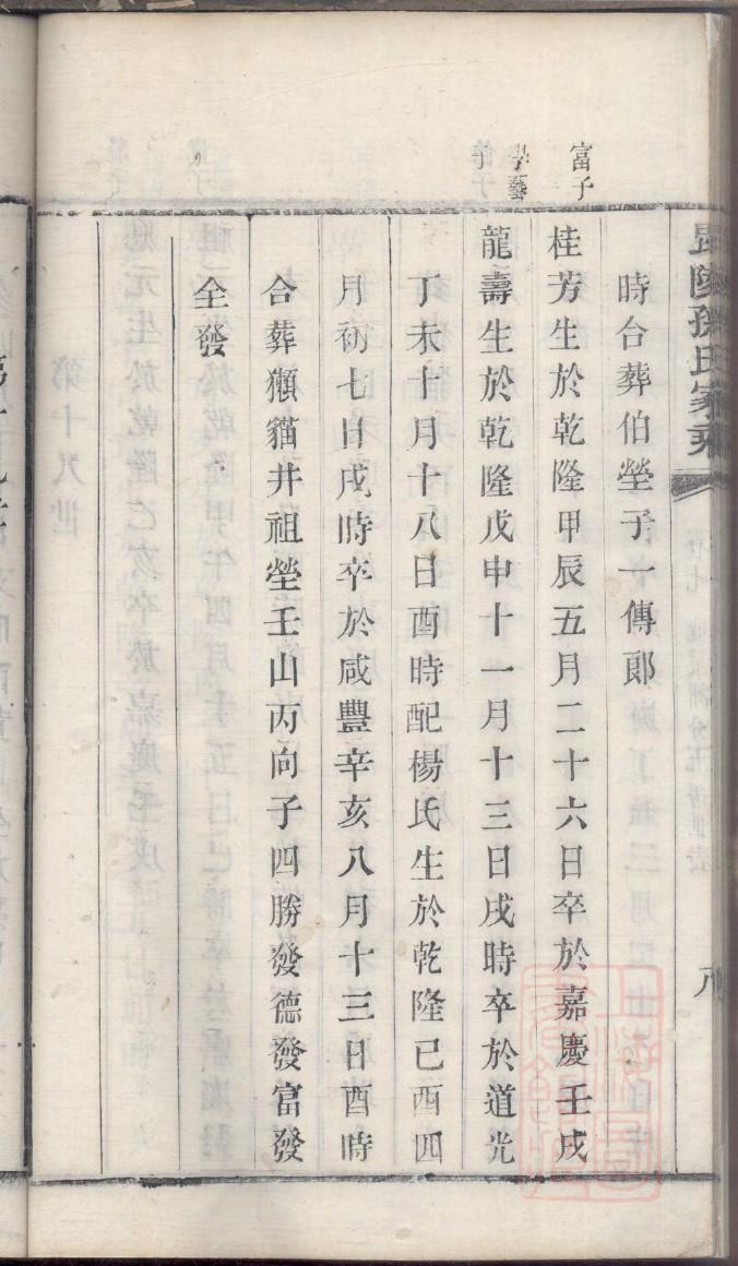 欧氏祖先是谁