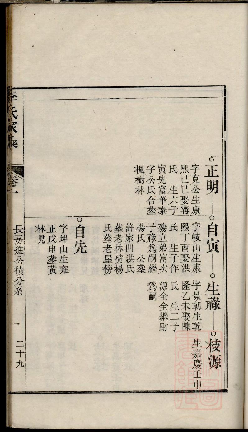 及氏族谱字辈大全
